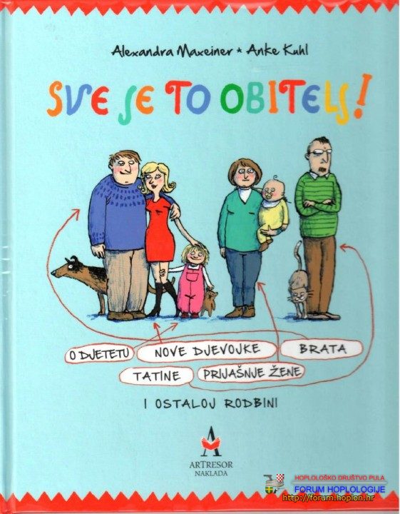 e0d71541-451f-c62d-5b42-bc42d0a2f6e3_Sve je to obitelj1.JPG