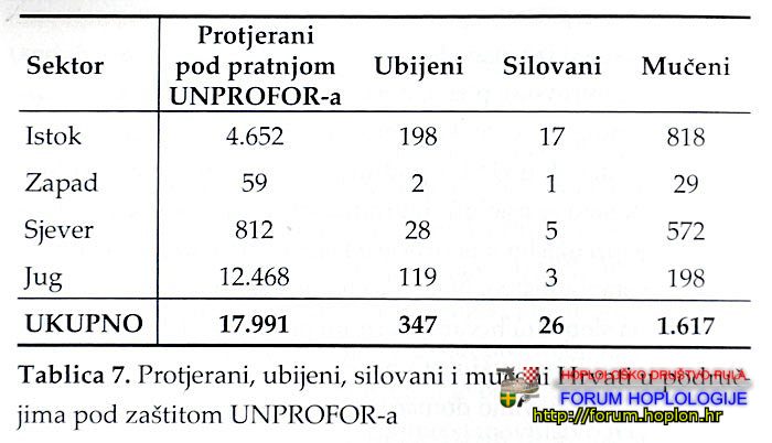 16_Hebrang_srpska_agresija.jpg