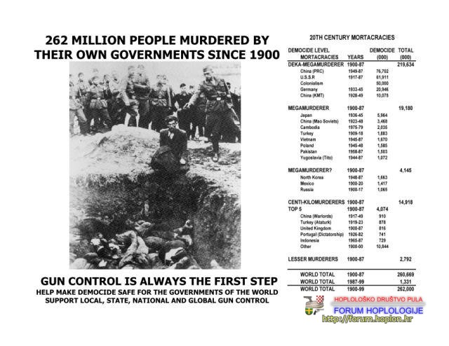 Gun-Control-Leads-to-Genocide.jpg
